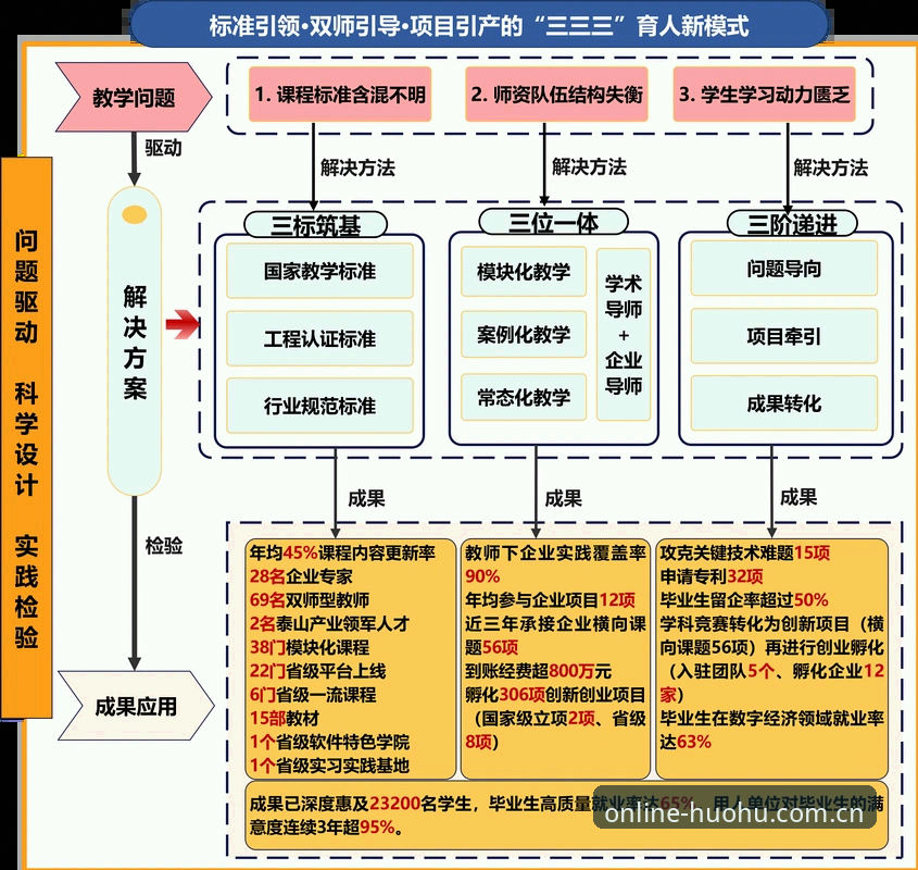 火狐体育入口更新深层剖析：APP下载失效的根源与官方最新解决方案全解析